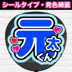 Item thumbnail for item 9c1da9dc-ddc1-4740-8d61-8f5b496382aa