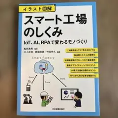 スマート工場のしくみ IoT・AI・RPA