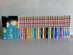 Item thumbnail for item 263b335d-703e-43b9-8159-95a0d835f33b