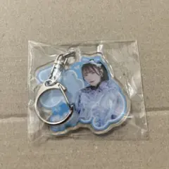 Item thumbnail for item 108c1cb7-4e62-454e-8400-bf0242c39412