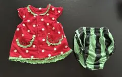 Item thumbnail for item bb294292-7508-4d16-821d-ef3175a02114