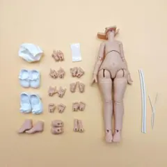 Item thumbnail for item eff66621-c748-43bf-8210-b64222804126