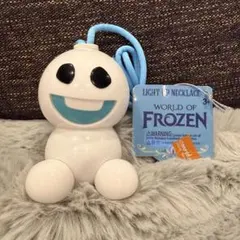 Item thumbnail for item 02fc379a-fa4b-4bf6-8df0-8d0121b27f9d