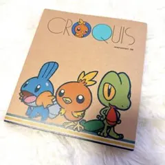 Item thumbnail for item f4112a6b-5217-47ba-9bce-ad2dc735d1c2