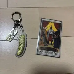 Item thumbnail for item 76bdac66-6b4d-4d02-9800-322c080d20fb