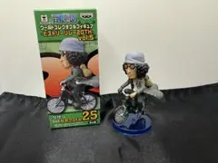 ワーコレ　クザン