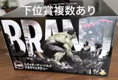 Happyくじ スパイダーマン ラストワン賞 スパイダーマン・ハルク