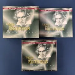 ベートーヴェン：交響曲全集、他　カジミエシュ・コルト　ワルシャワ・フィル