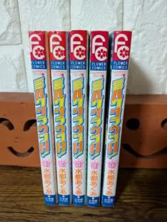 Item thumbnail for item 79038745-9061-4967-adab-2ce7477a713c