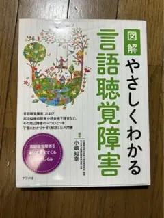 やさしくわかる言語聴覚障害