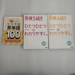 英検5級をひとつひとつわかりやすく。 英検4級をひとつひとつわかりやすく。