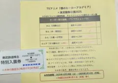 東武鉄道 東武動物公園特別入園券 アトラクションパス割引クーポン