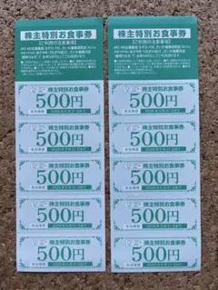 AFC-HDグループ株主優待 ご飲食優待券 　5,000円分