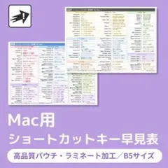 Mac用★ショートカットキー早見表〈高品質つや消しラミネート加工〉