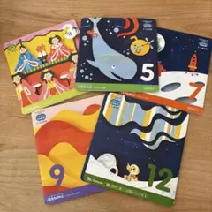 2025年最新】こどもちゃれんじdvdの人気アイテム - メルカリ