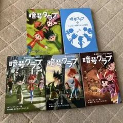 Item thumbnail for item b3a251a1-f088-4628-9dc4-489a3c085ca1