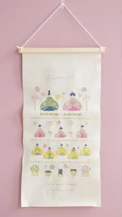 Item thumbnail for item 24fbb5d6-7a40-4706-81e3-38c8f9b59d86