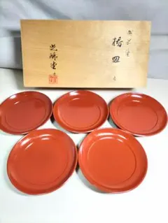 Item thumbnail for item 0675c560-7ad7-4219-8da6-d1aaaf98afe4