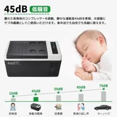 【動作品】F40C4TMP ポータブル冷蔵庫 車載冷蔵庫 18L キャンプ Amazon.co.jp: F40C4TMP 車載冷蔵庫 18L -22℃～10℃ 急速冷凍 25