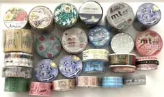 Item thumbnail for item b3310cf2-cecf-4aff-8056-9ba2a84e4909