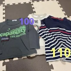 Item thumbnail for item c6dde8f5-885c-46fb-b0d2-1719394cccb9