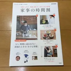 Item thumbnail for item a3f10ad3-2309-44c3-be86-84e7daf85508