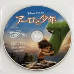 Item thumbnail for item f4c16dfb-ad27-49db-94c5-fbc9eadaac3a