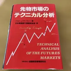 先物市場のテクニカル分析のサムネイル