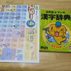 4年生　漢字ポスターとマンガ漢字辞典　進研ゼミ小学講座　小4
