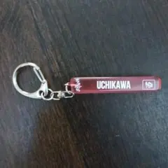 Item thumbnail for item e049e735-bf94-4b2f-9eb5-68394799c7cb