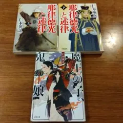 Item thumbnail for item 121e7d4b-a4ad-4e1f-bb10-8fa13c31e8e9