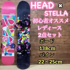 Item thumbnail for item 33fe6c85-7517-428e-b269-af744978df4c