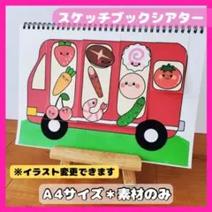 ☆yokon☆様 リクエスト 3点 まとめ商品