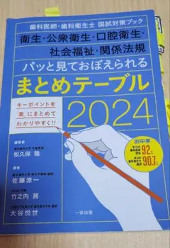 歯科衛生士 教科書 まとめ売り 2024 15点セット 歯科衛生士 まとめテーブル2024 - メルカリ