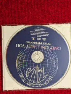 Item thumbnail for item 2e3abe35-8670-4591-9501-bf4ee79c64bb