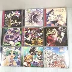 Item thumbnail for item 8e7c0850-5a4f-4588-b736-5b70bde45f71