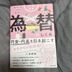 kome様 リクエスト 2点 まとめ商品