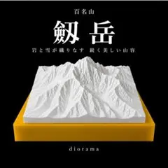 【3Dプリンター製】　劔岳　山岳立体模型