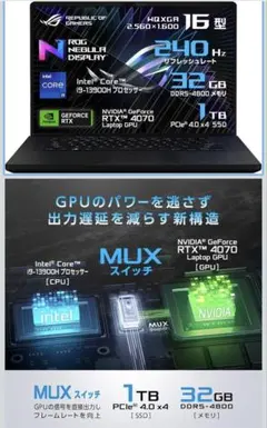 ジャンク　DELL ゲーミングノートPC Core i9　RTX3070 ジャンク DELL ゲーミングノートPC Core i9 RTX3070ti - メルカリ