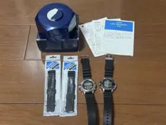 Item thumbnail for item e64529f0-d2f4-4c3b-b2f3-d91c733201f7