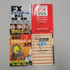 FX関連書籍 4冊セット