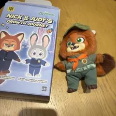 toptoy ズートピア　ニック　growthjourney