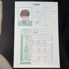 ハイキュー!! 体力測定 特典 記録用紙風ポストカード 及川徹 アニメイト