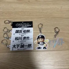 Item thumbnail for item 68865cdf-cdf3-4975-9c3f-24dcb4de1fcf