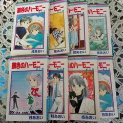 Item thumbnail for item 1dc45b2b-5daa-4d31-b6d4-61c609d6ac98