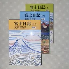 Item thumbnail for item e8adaf47-ce3c-4750-b4ec-c53823d76d1d