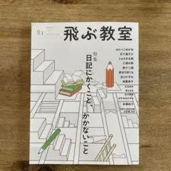 Item thumbnail for item 28d83b56-930d-481f-a707-220ed9e4c5ff