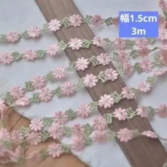 Item thumbnail for item 64ff888d-0864-4db9-a144-b15fbdd5861e