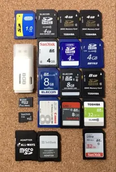 SanDisk とSilicon Powerの コンパクトフラッシュ 6枚 - メルカリ