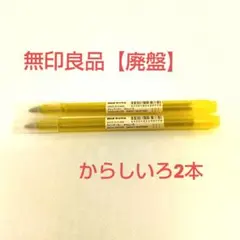 Item thumbnail for item 1473bbfa-0337-4ead-b9a6-2bdc32e2b772